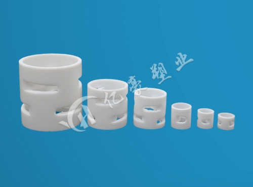 �ķ���������Ӧ��